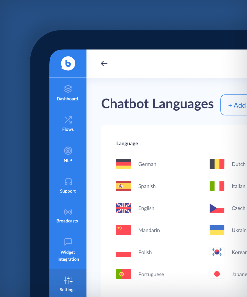 chatbot languages