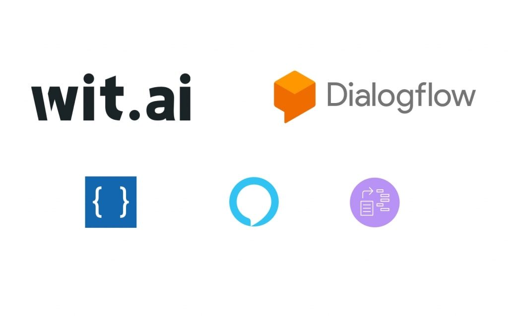 NLP platforms