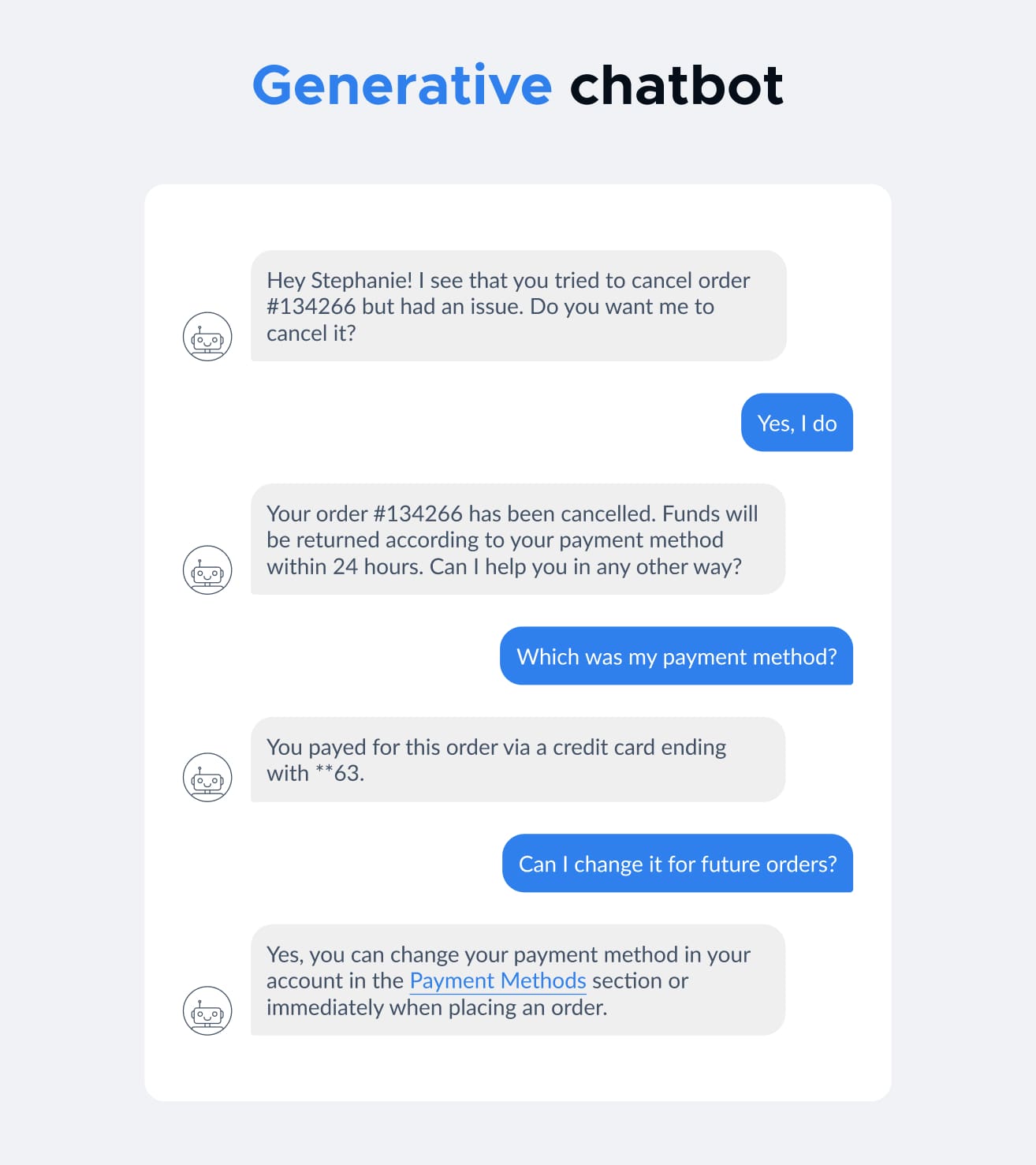 Generative AI chatbot example