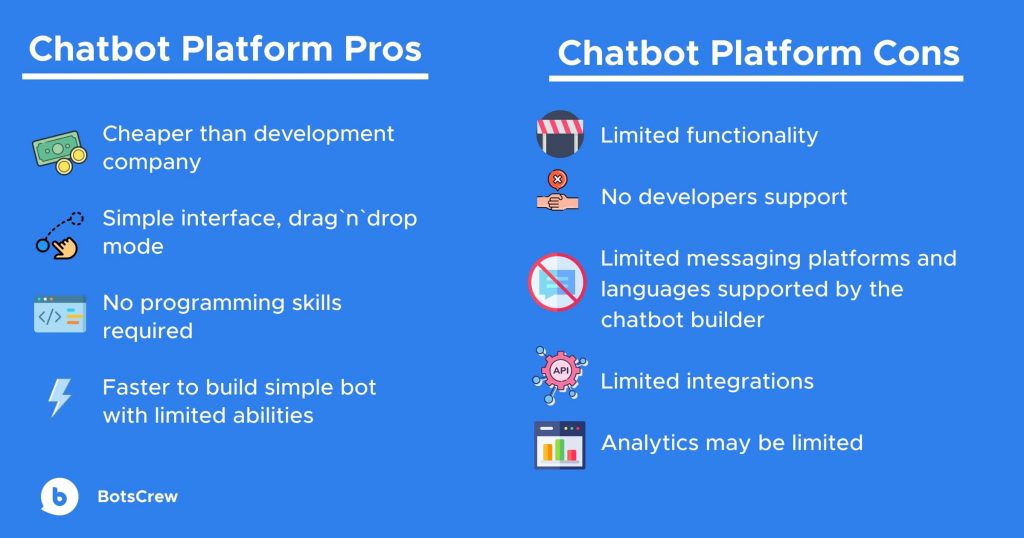 Chatbot platform cons and pros