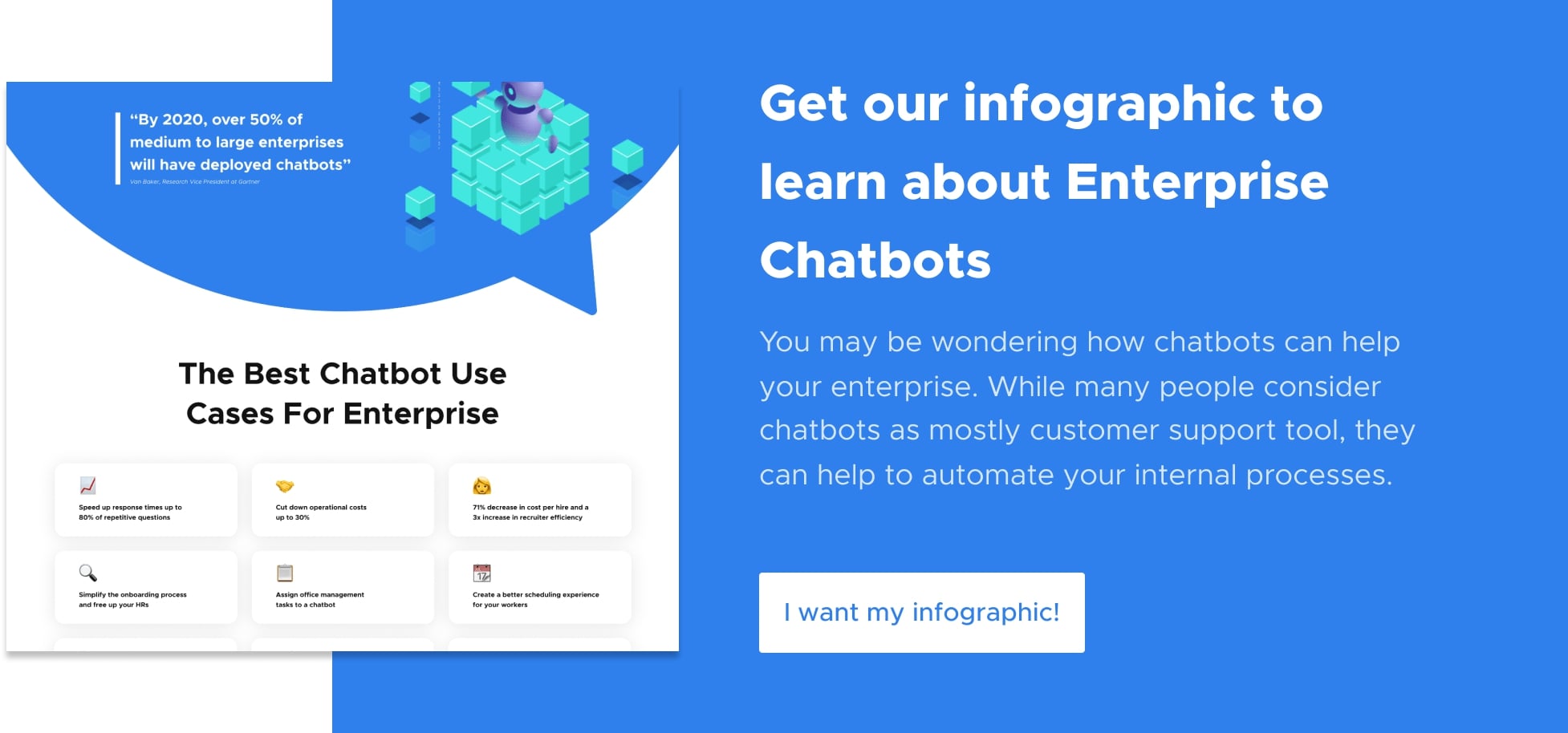 Chatbot infographic