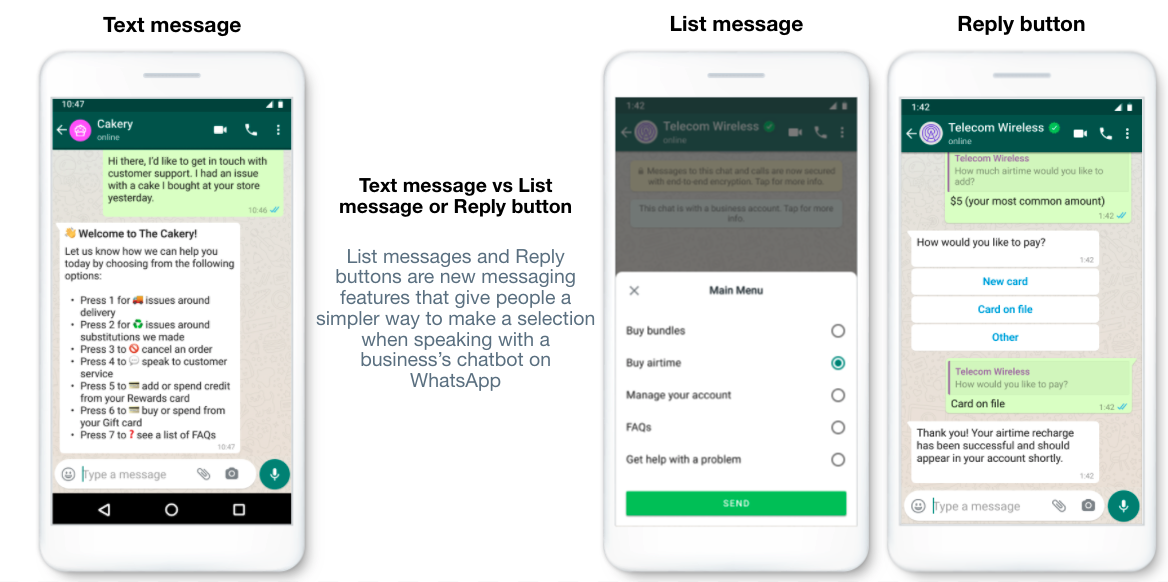 How 5 Brands Use WhatsApp For Marketing