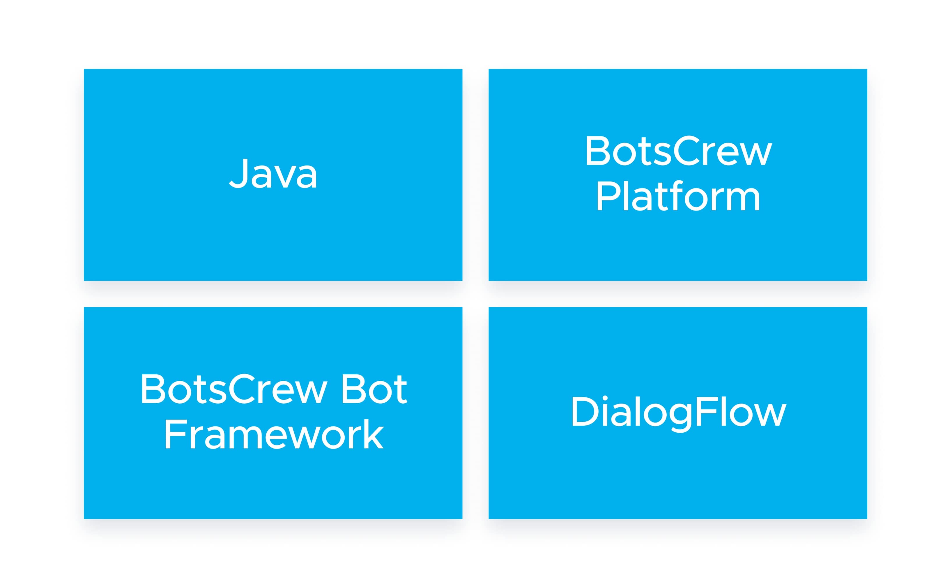 Natera technologies