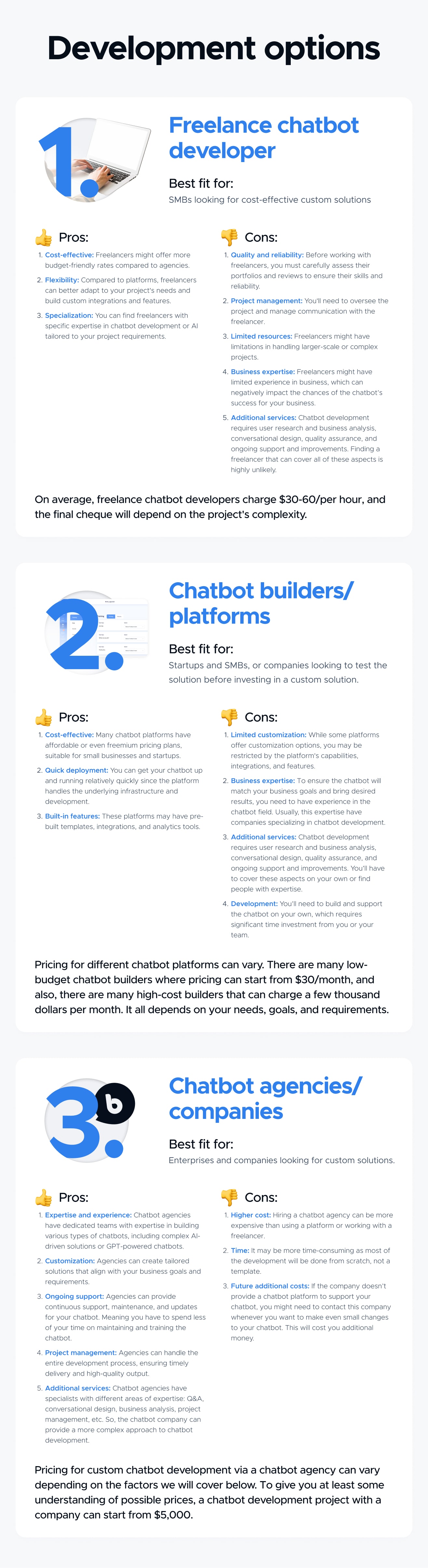 Chatbot development pricing infographics