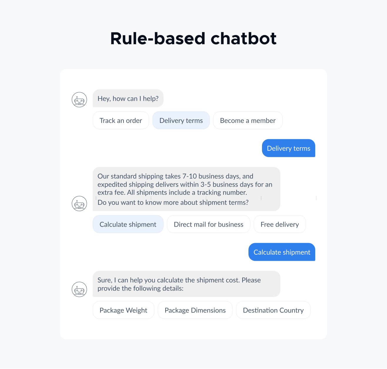 rule-based chatbot