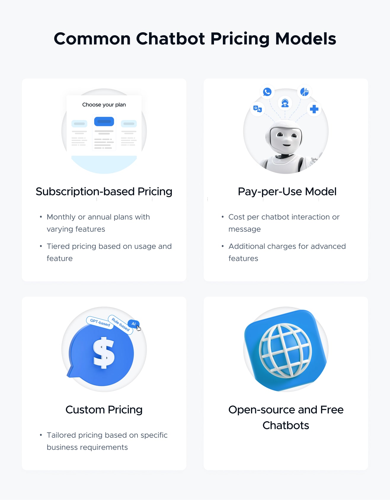 Chatbot pricing: how much does it cost to build a chatbot?