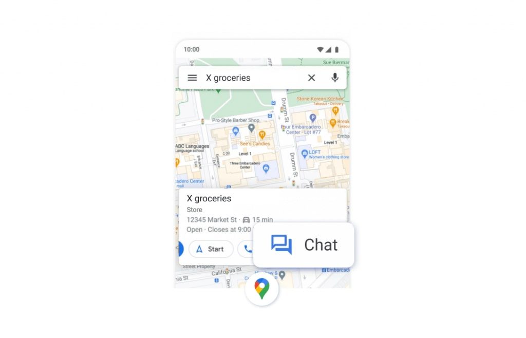 Google Business localization 