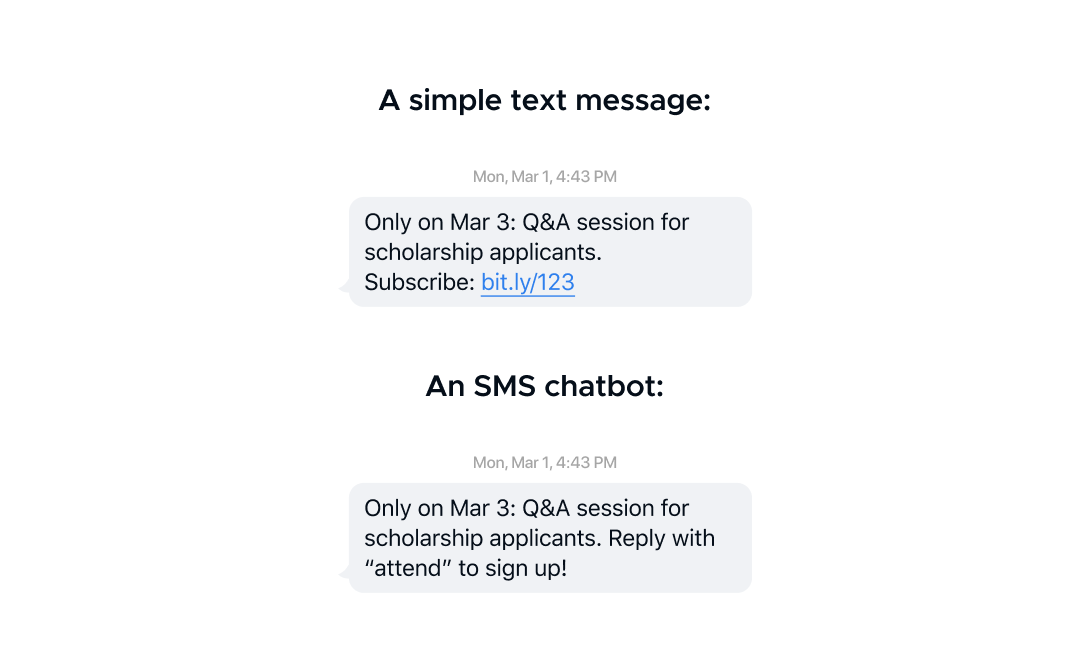 Simple text and SMS chatbot comparison