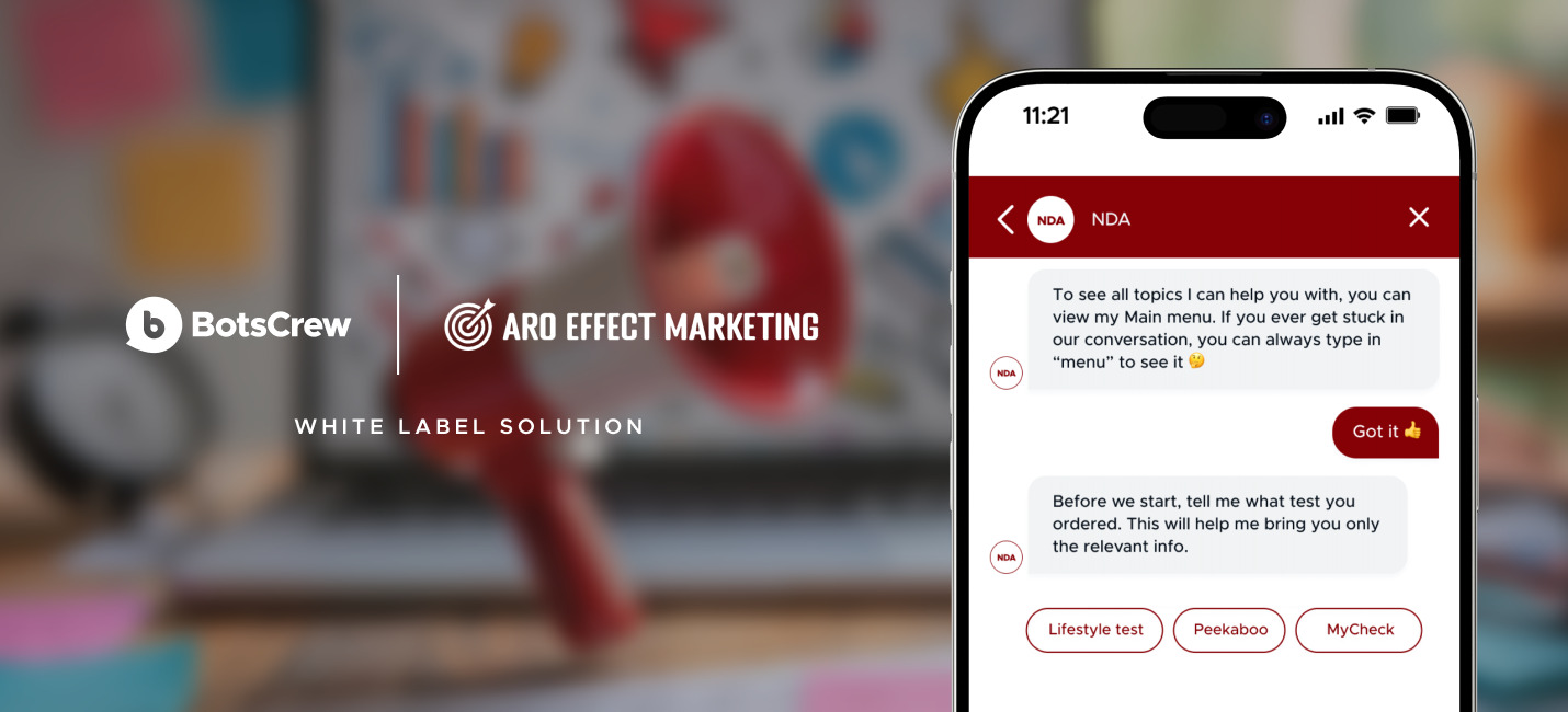 3x ROI with White-Label Chatbots 