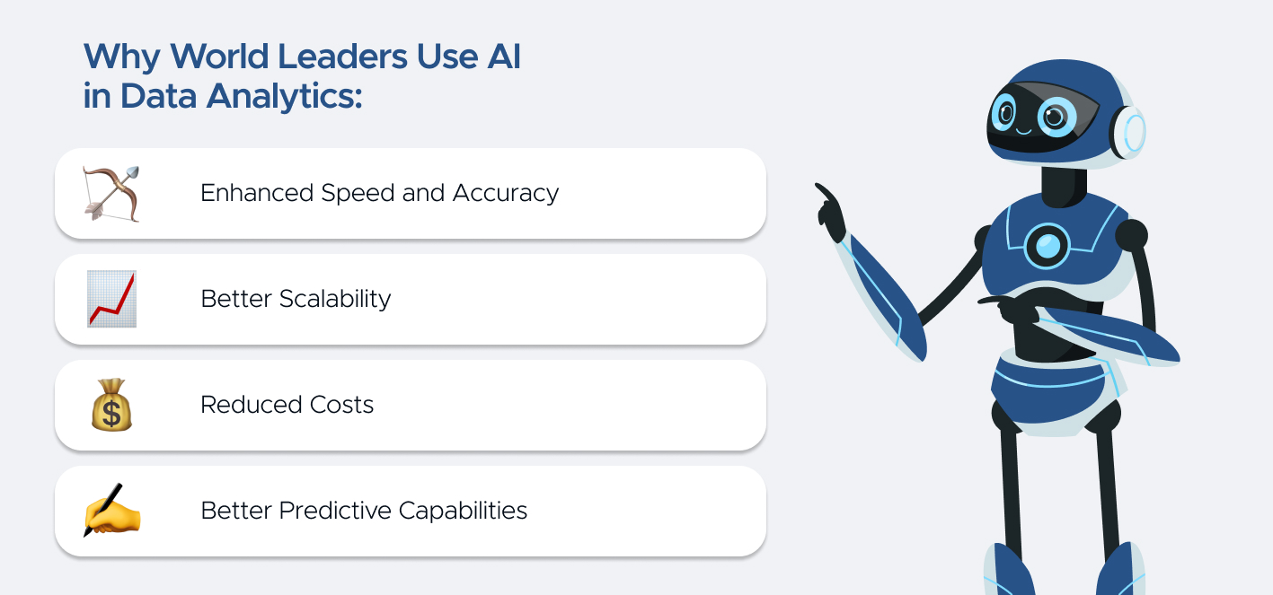 Why World Leaders Use AI in Data Analytics The Main Reasons Robot