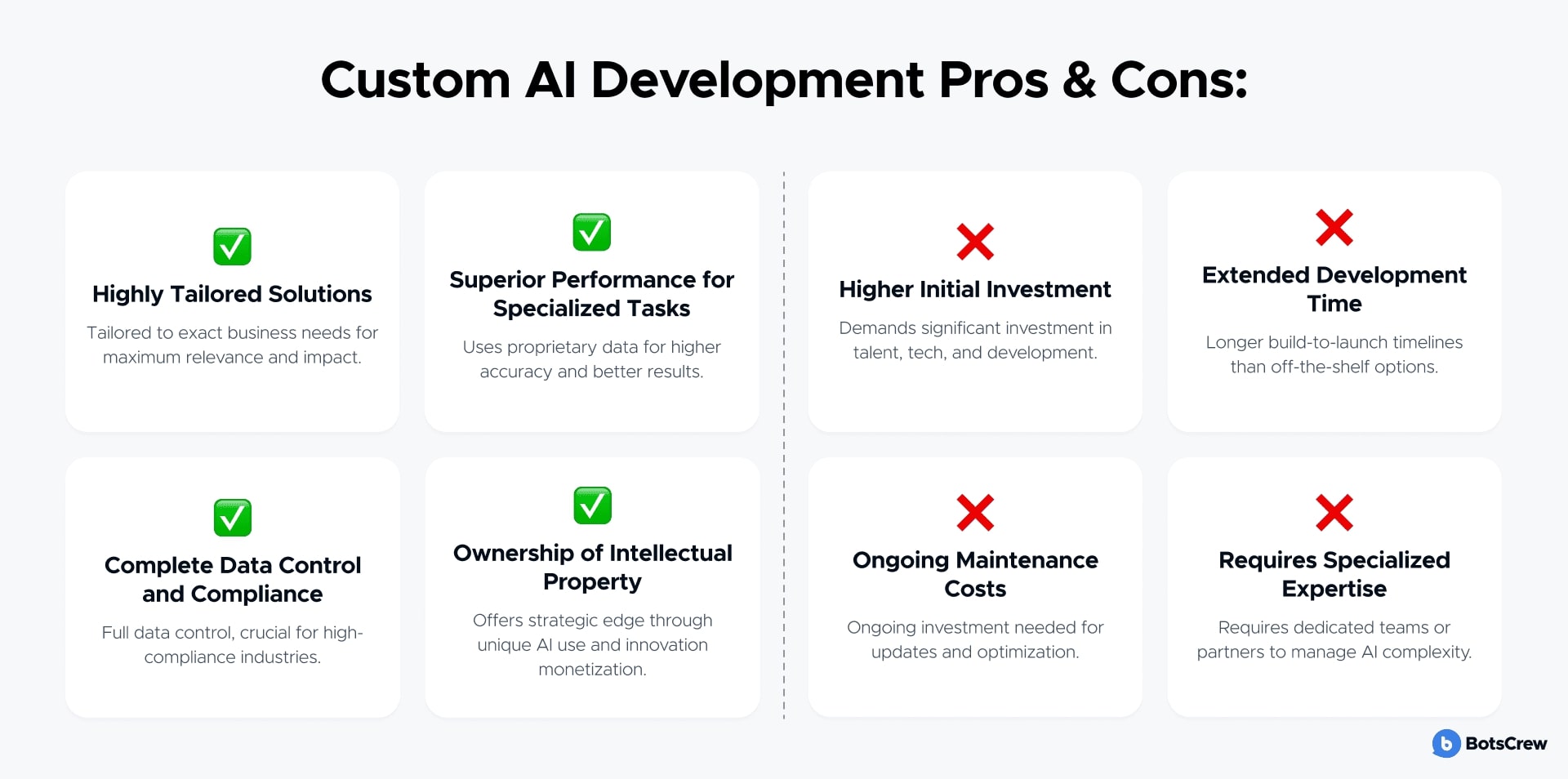 Pros and cons