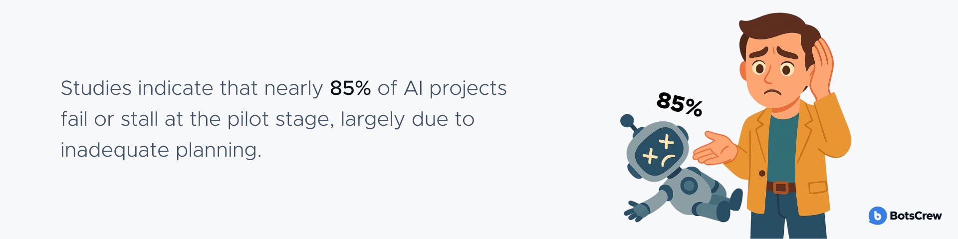 project failure stats