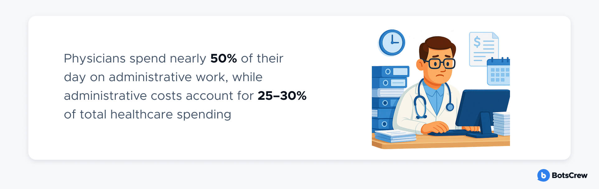 healthcare administrative tasks stats
