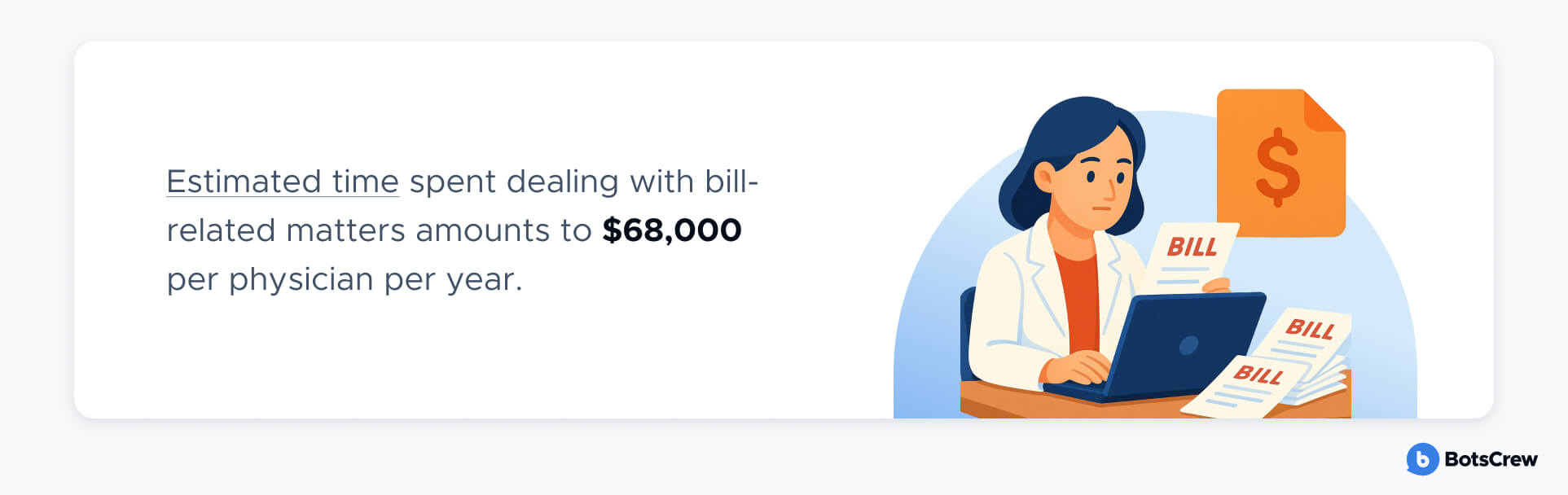 the amount spend on billing questions by medical stuff