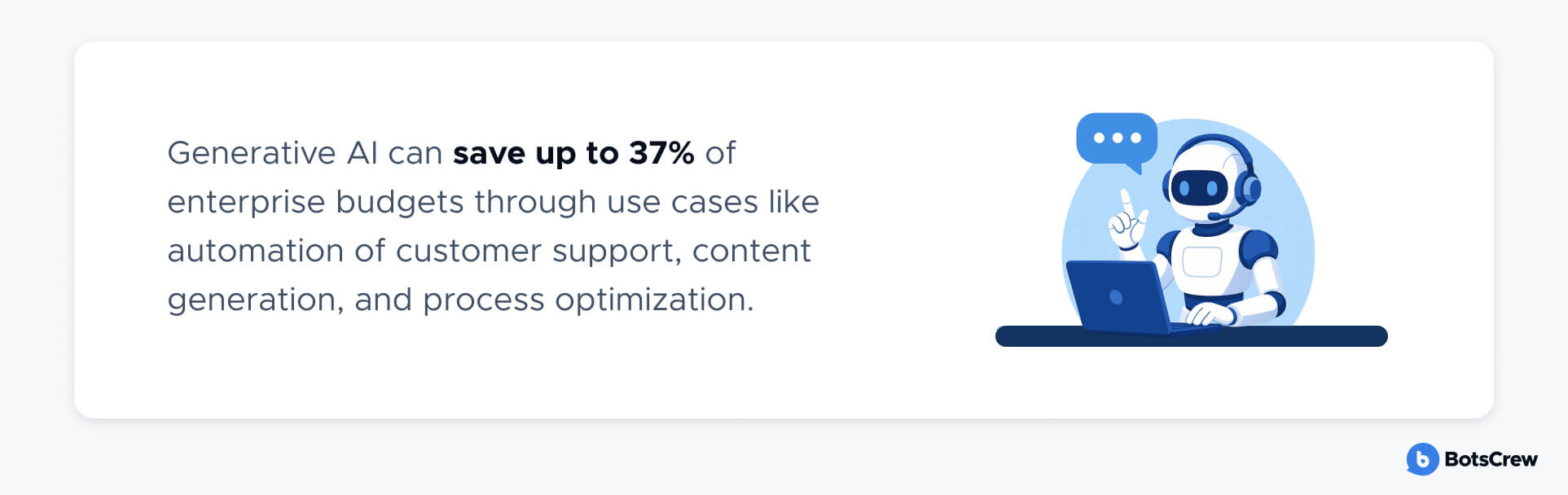 Generative AI can save up to 37% of enterprise budgets