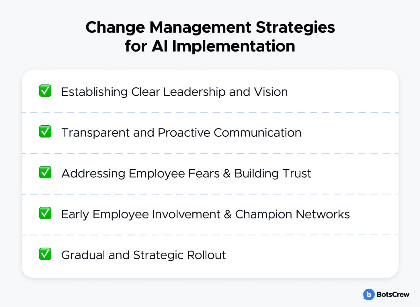 change managment challenges
