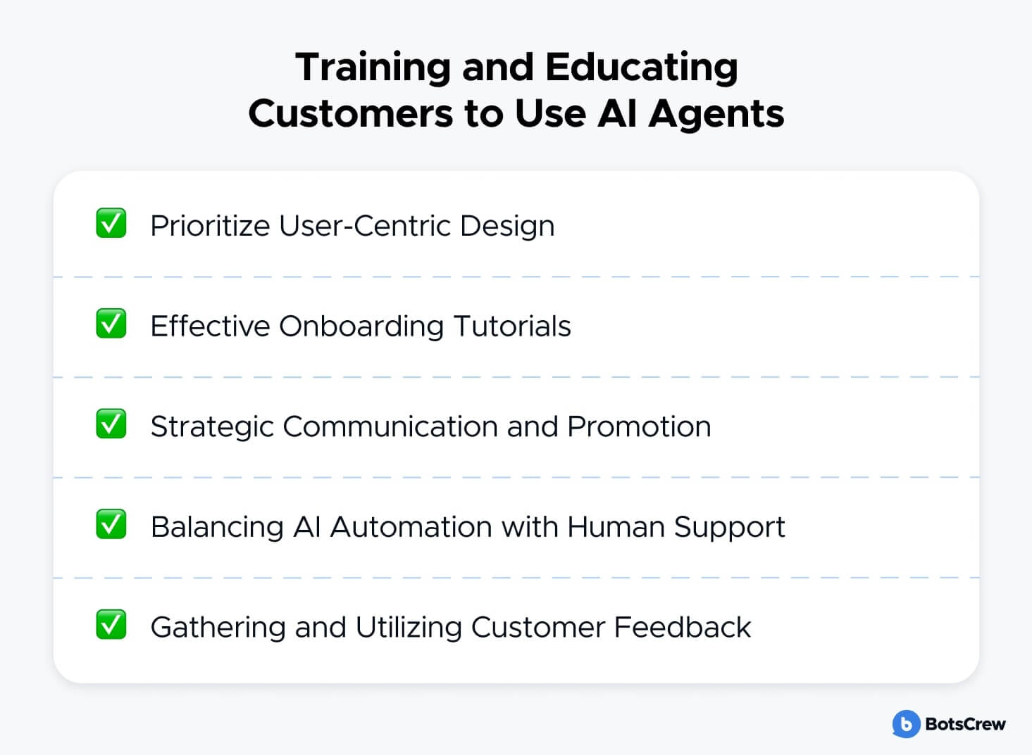 Training and Educating Customers to Use AI Agents