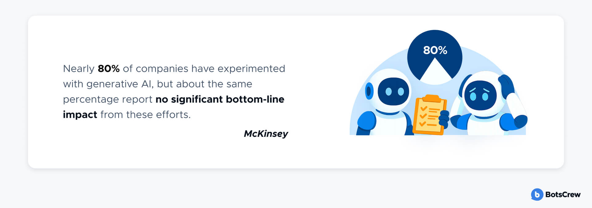 80% of companies have experimented with generative AI, but about the same percentage report no significant bottom-line impact from these efforts.