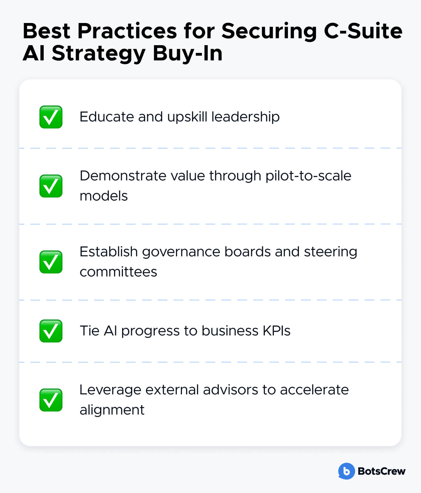Best Practices for Securing C-Suite AI Strategy Buy-In