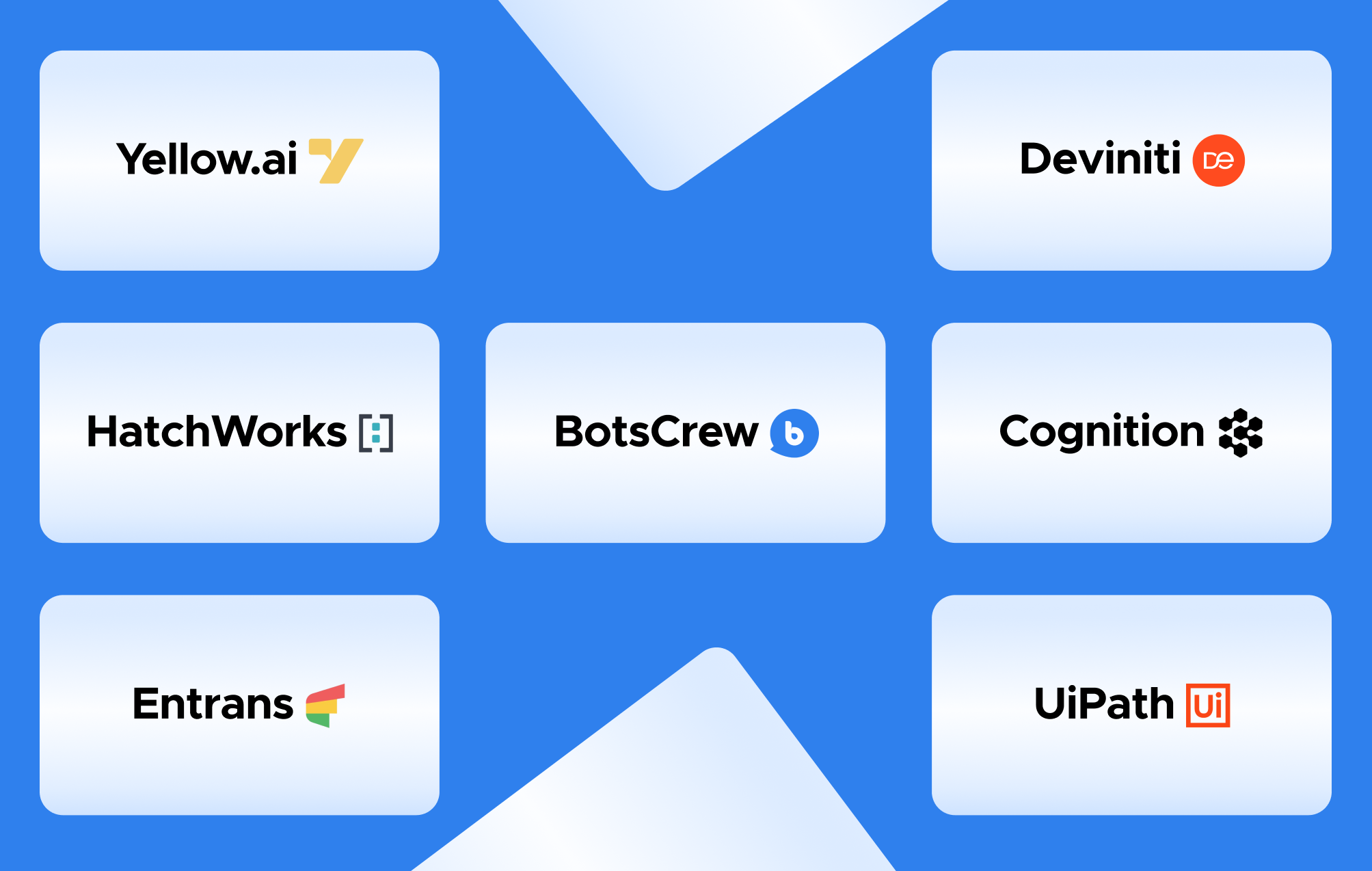 Top Agentic AI Companies